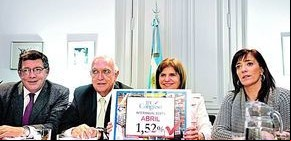 La inflación de abril fue 1,52% según el Congreso