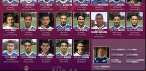 En la lista del Mundial Sub 20, River es el que más aporta
