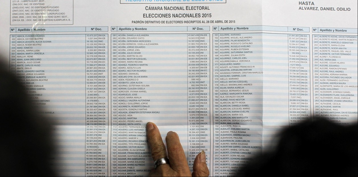 Dónde voto en Jujuy: cómo consultar el padrón para las elecciones 2025