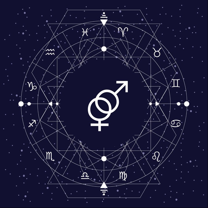 Compatibilidad signos
Foto: Shutterstock