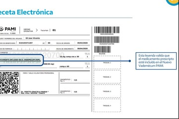 Qué dice la nueva ley que regula el uso de la receta electrónica