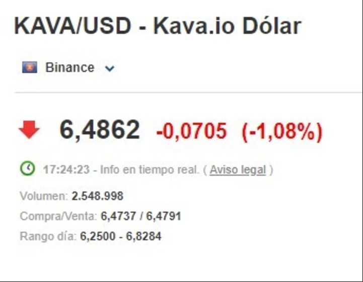 Kava