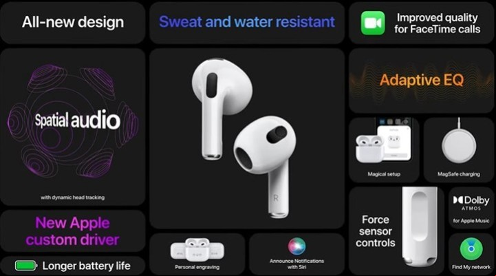 La tercera generación de los AirPods fue presentada durante el evento Unleashed de Apple.