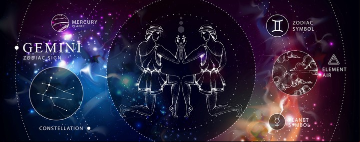 Horóscopo del amor 2025 para Géminis. Foto: Ilustración Shutterstock.