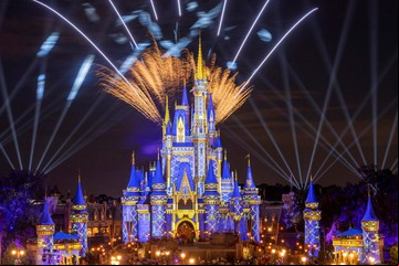 Consejos para organizar un viaje a los parques de Disney y Universal en Orlando