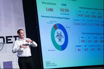Fortinet Xperts Summit 2022: wipers, los virus que borran información y ya superan los casos de ransomware