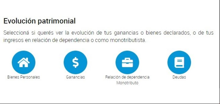 "Nuestra parte", la web de AFIP que muestra lo que sabe el organismo sobre cada ciudadano. Imagen: Captura.
