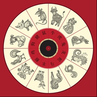 Cuáles son los signos más seguros, según la astrología china                                                                        