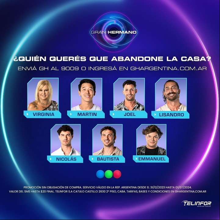 Placa final de nominados de Gran Hermano.