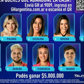 Rating del miércoles: con una placa histórica de diez nominados, ¿cuánto midió la polémica gala de Gran Hermano?