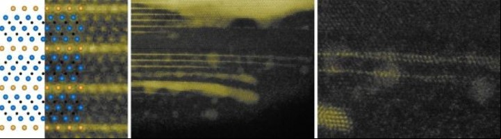 Imagen de microscopía de transmisión de barrido del carburo de oro y titanio. Las bolas azules, amarillas y negras representan titanio, oro y carbono respectivamente. (Kashiwaya et al., Nat. Synth., 2024).