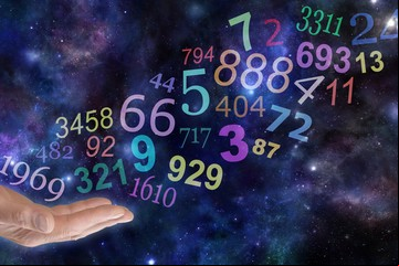 Cómo calcular la numerología de tu nombre