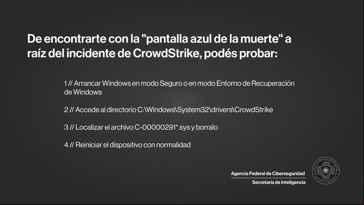 La Agencia Federal de Ciberseguridad informa que una actualización de CrowdStrike Falcon, proveedor de seguridad de Microsoft, está afectando las computadoras con sistema operativo de Windows, provocando que se bloqueen y muestren una pantalla azul sin aparente salida. (captura: AFC_Argentina)