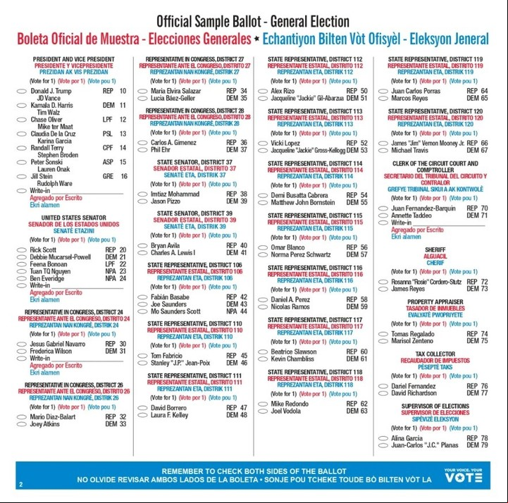 La boleta electoral de Miami-Dade, en Florida, Estados Unidos.