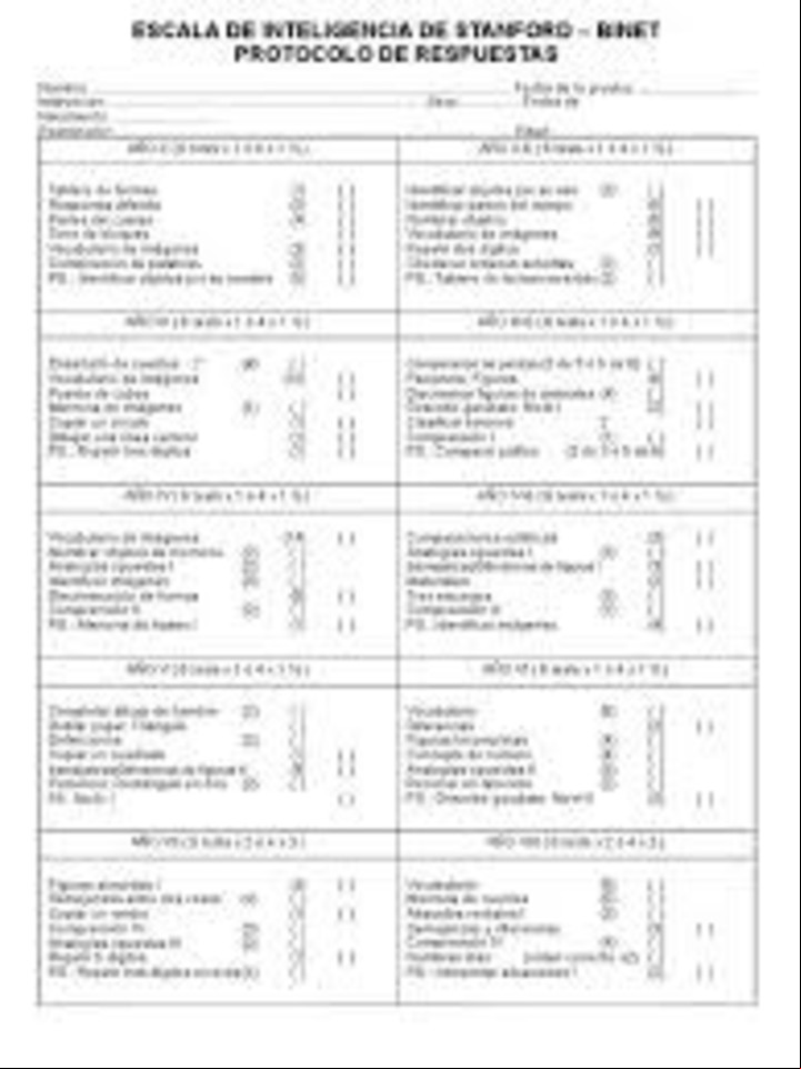 Test de Cociente de Inteligencia CI. Escala de Inteligencia de Stanford Binet para medir el Cociente de Inteligencia de los adultos./ Imagen del sitio argentino especiaizado en inteligencia ICCSI.