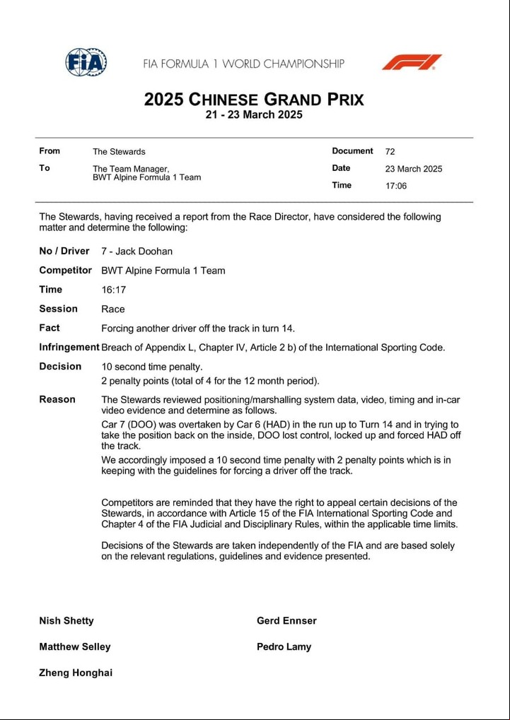 El comunicado de la FIA para sancionar a Jack Doohan.