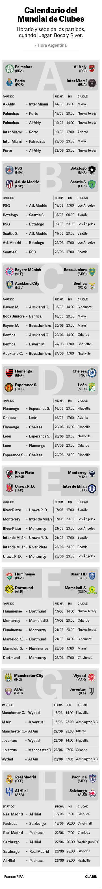 fixture